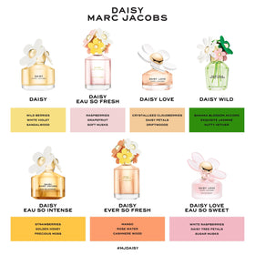 Vue arrière du flacon de Marc Jacobs Daisy Ever So Fresh Eau de Parfum 75 ml