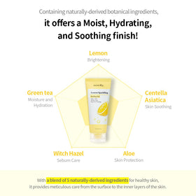 Vue arrière du flacon Gel Peeling Citron Secret Key 150ml