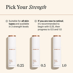 Vue arrière du flacon SkinMedica Serum de Rétinol