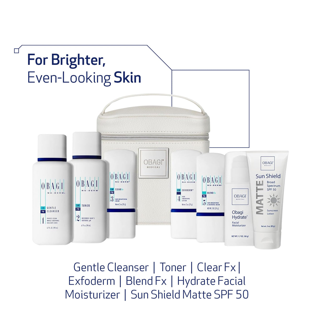 Vue arrière du kit Obagi Medical NuDerm Fx avec emballage
