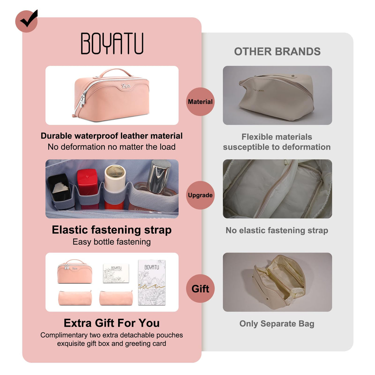 Vue d'ensemble de la trousse de maquillage BOYATU avec carte de vœux
