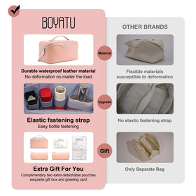 Vue d'ensemble de la trousse de maquillage BOYATU avec carte de vœux