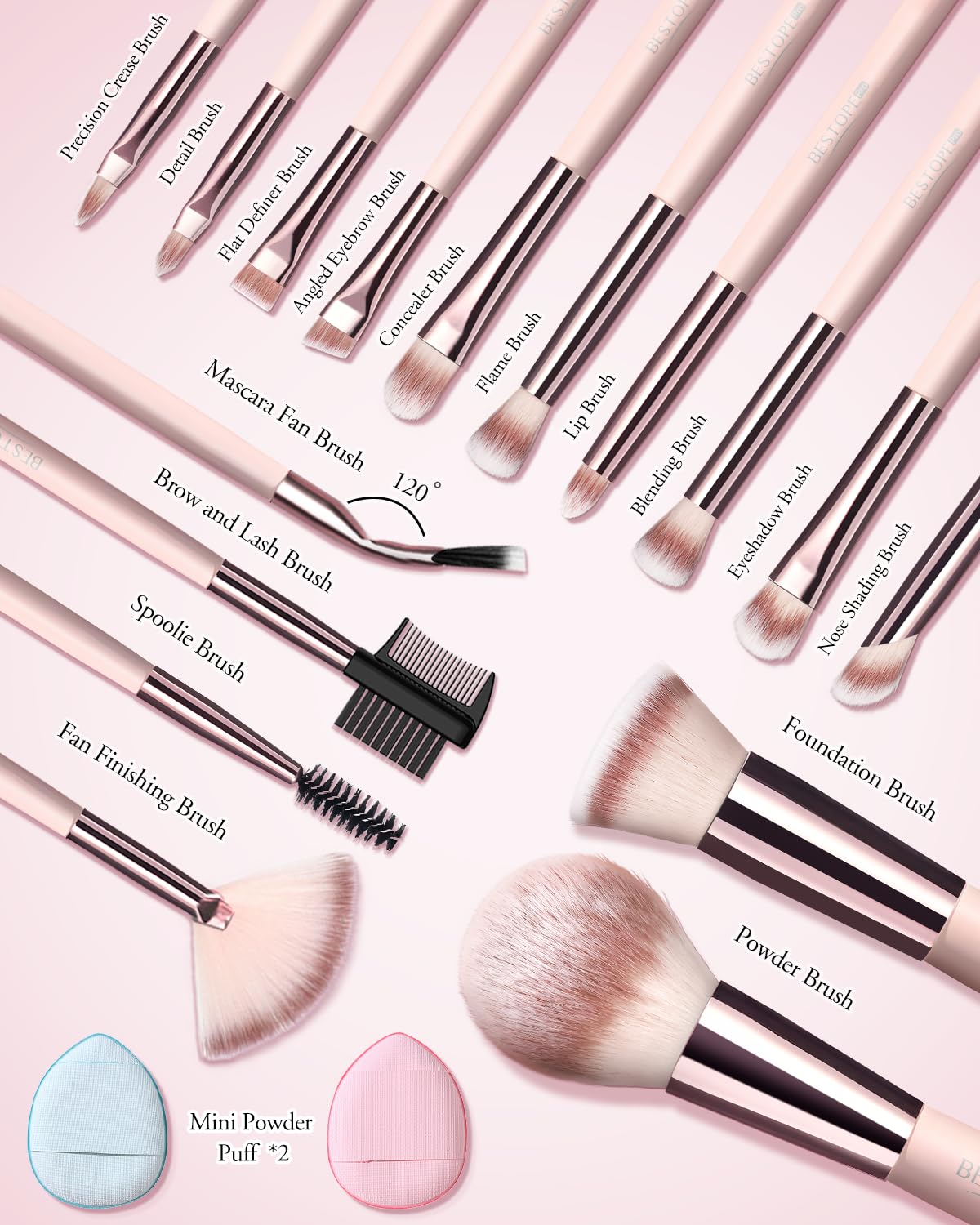 Vue d'ensemble des pinceaux de maquillage BESTOPE PRO