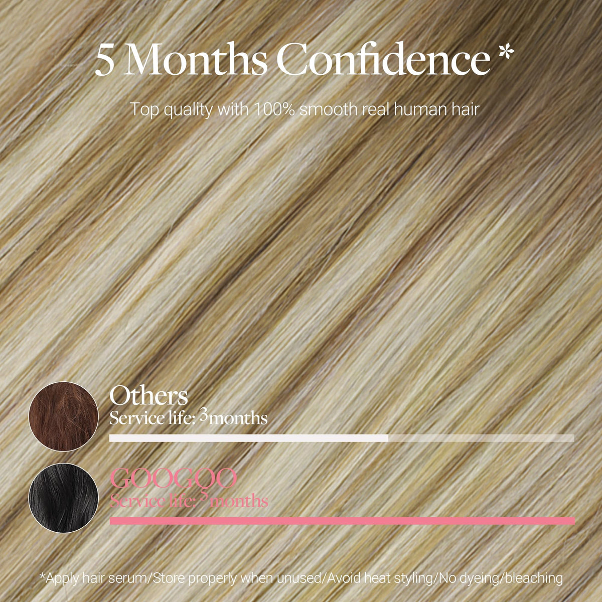 Vue de l'arrière des extensions de cheveux GOO GOO