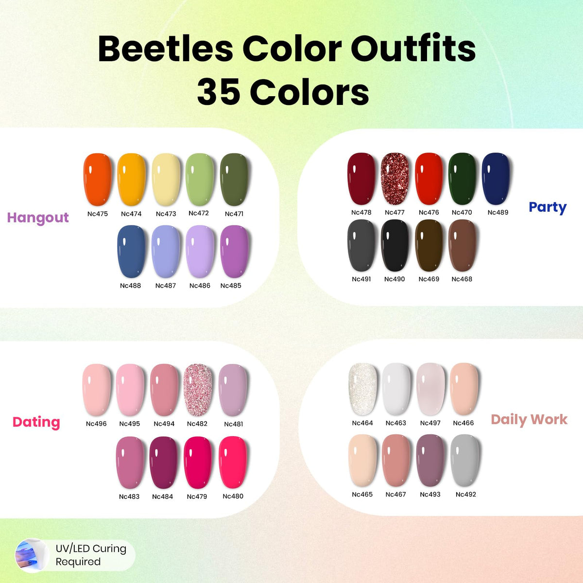 Vue de la lampe UV/LED incluse dans le kit de vernis à ongles