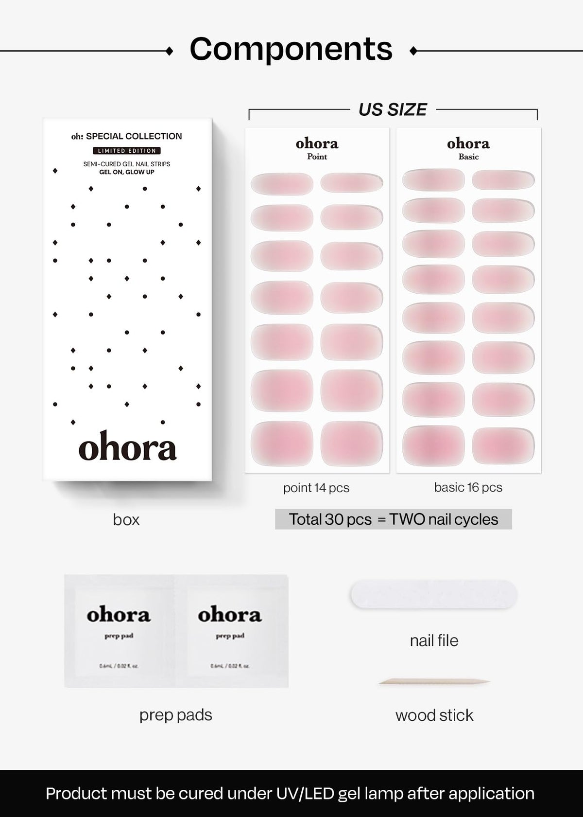 Vue des strips de vernis à ongles ohora de différentes tailles