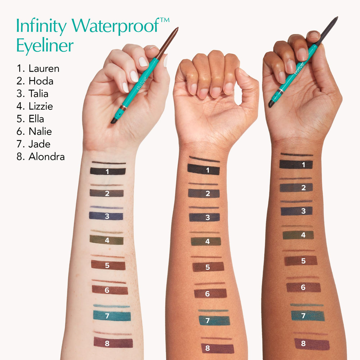 Vue du crayon eyeliner avec embout estompeur