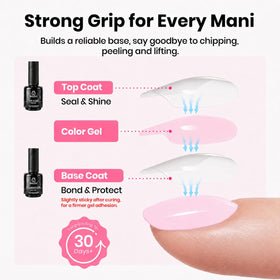 Vue du kit d'extensions d'ongles beetles avec tous les composants