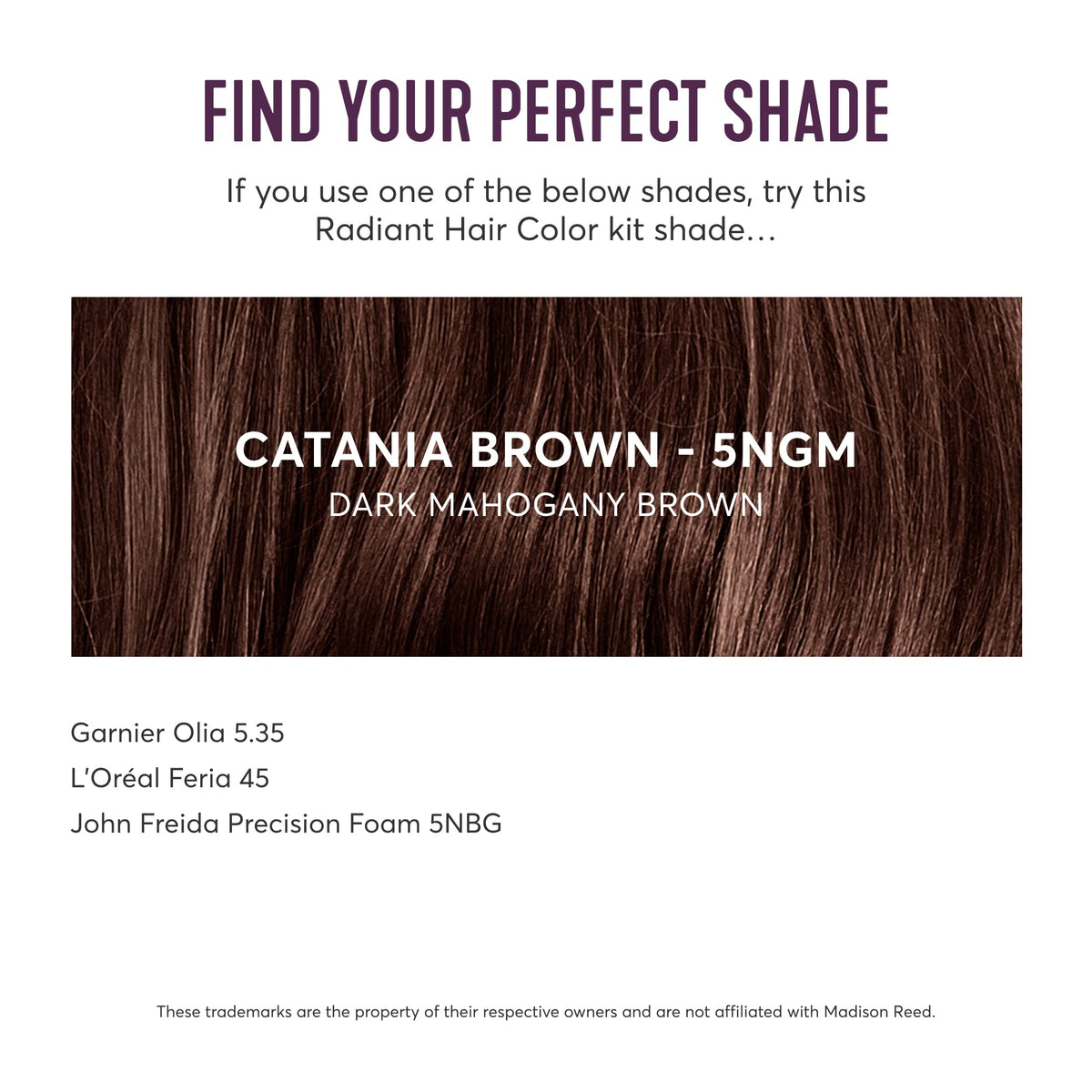 Vue du Kit de Coloration Madison Reed sur fond blanc
