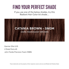 Vue du Kit de Coloration Madison Reed sur fond blanc