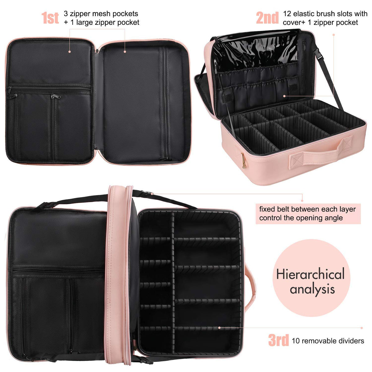 Vue intérieure de la trousse de maquillage Relavel montrant les compartiments