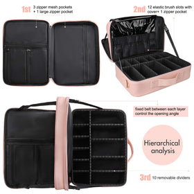 Vue intérieure de la trousse de maquillage Relavel montrant les compartiments