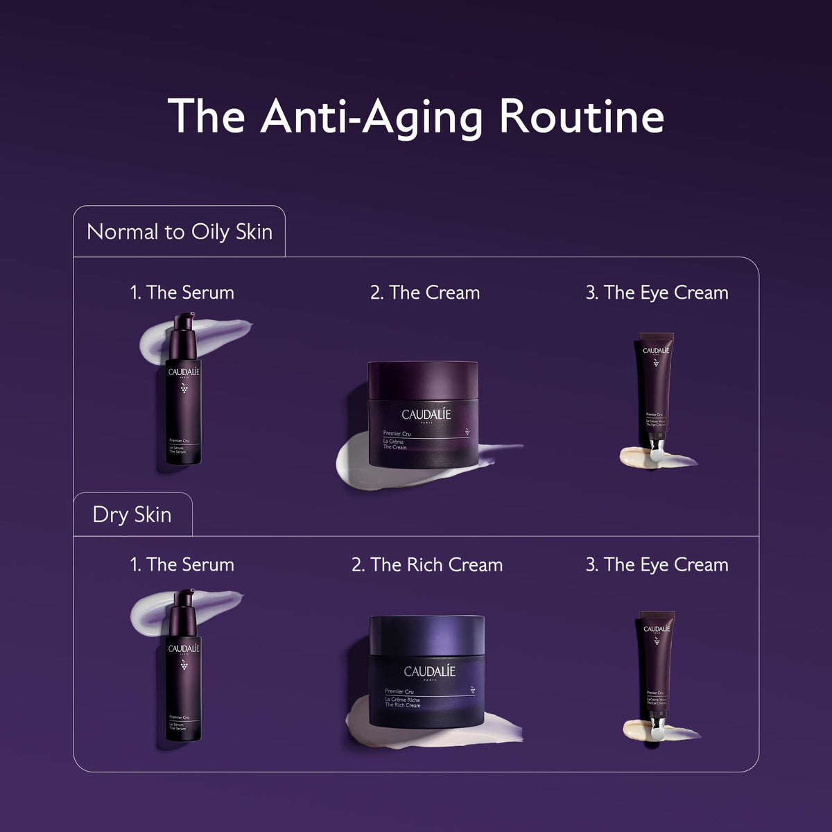 Vue latérale de la crème contour des yeux Caudalie Premier Cru