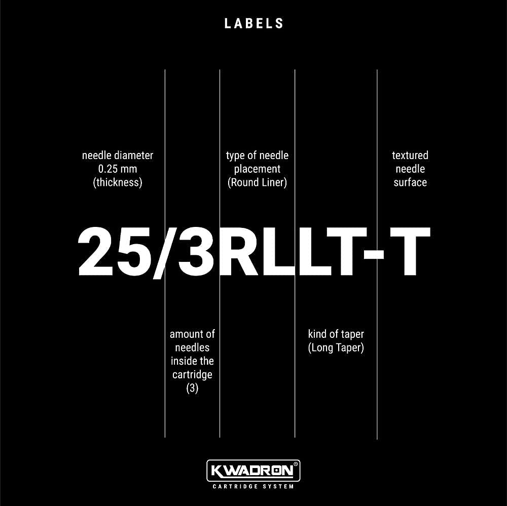 Vue latérale des cartouches Kwadron pour tatouage