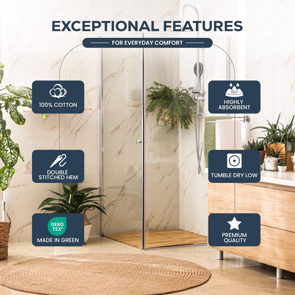 Vue rapprochée d'une serviette Utopia montrant la texture du coton