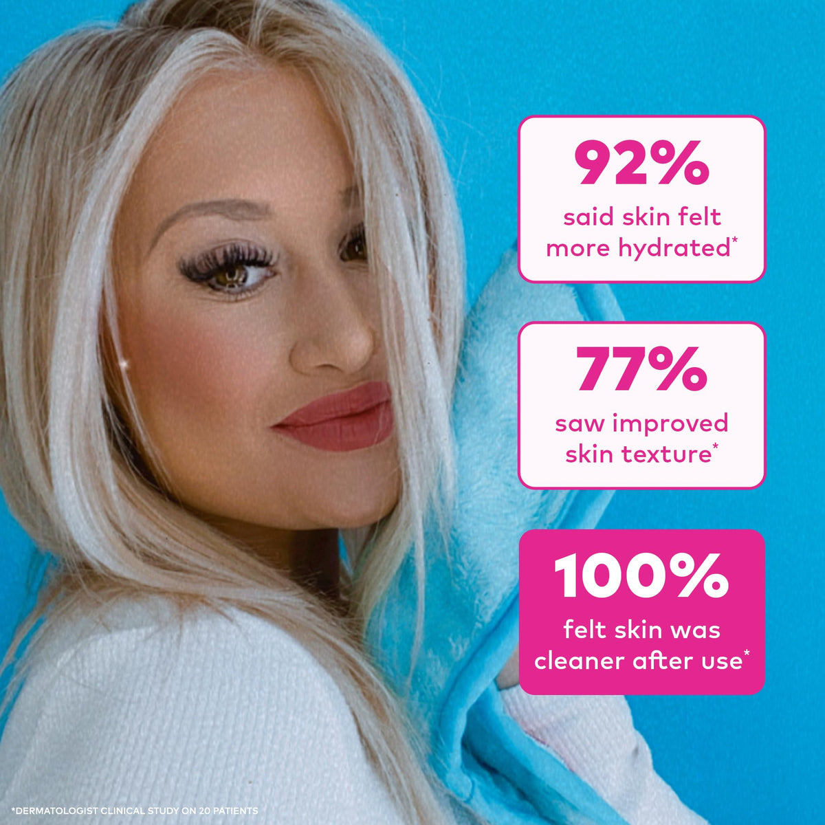 Vue rapprochée de la texture de l'éponge MakeUp Eraser Original PRO