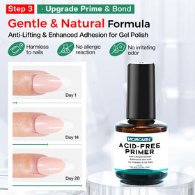 Vues des produits du kit de soin des ongles Morovan