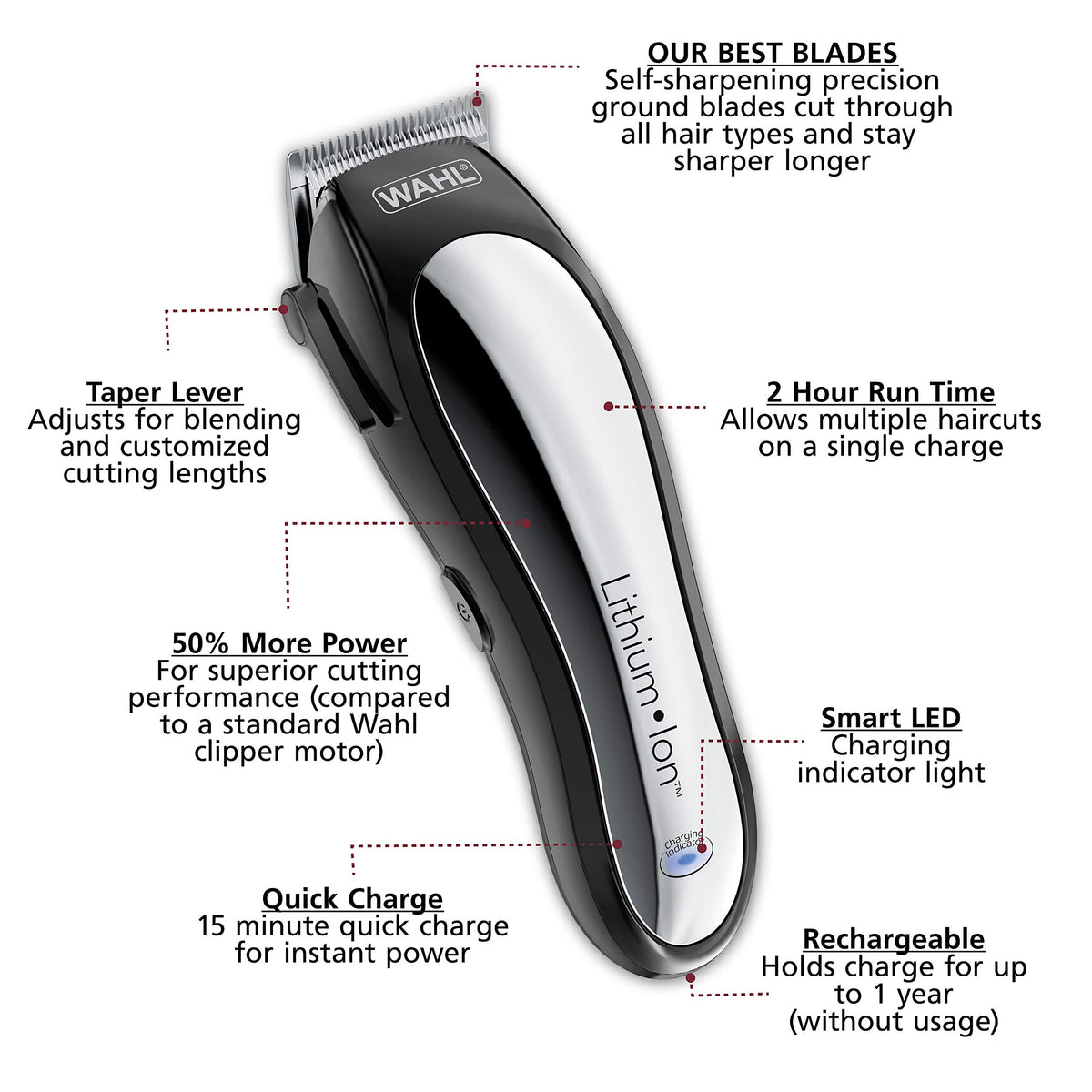 Wahl tondeuse de précision avec batterie AA