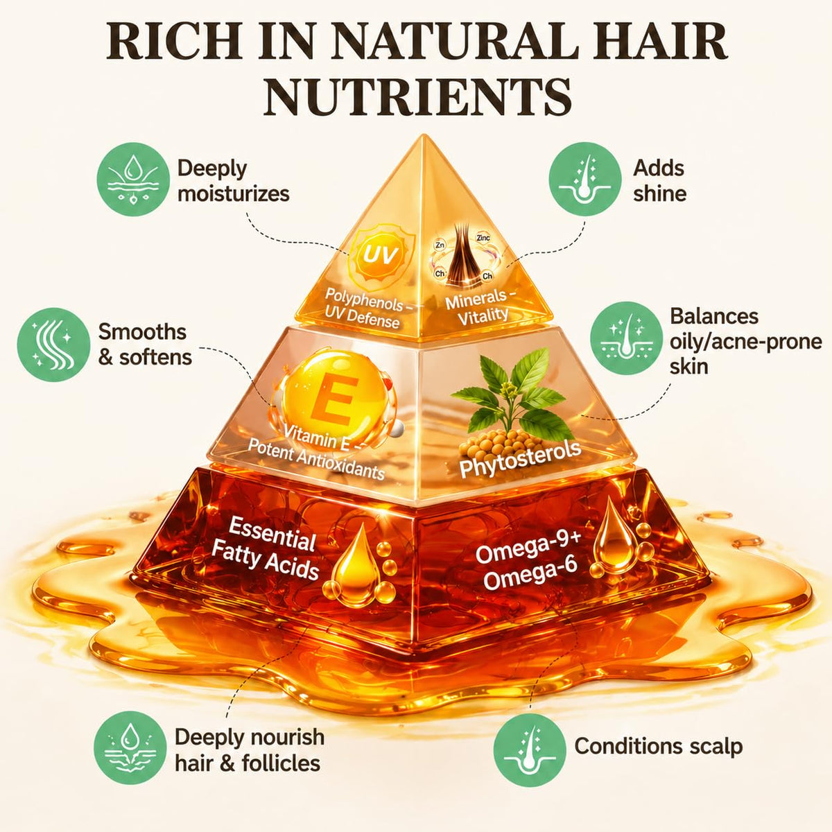 WEEMOTD Huile de Batana 100% Pure 120ml - détail du bouchon