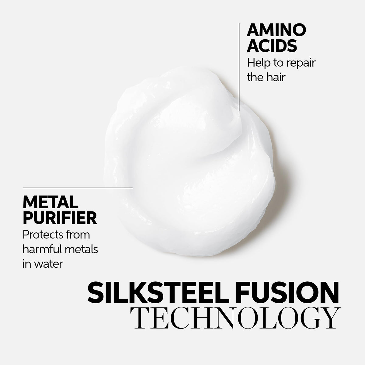 Wella Professionals Fusion Intense Repair Conditioner application sur cheveux