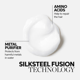 Wella Professionals Fusion Intense Repair Conditioner application sur cheveux