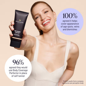 Westmore Beauty Body Coverage Perfector 4W Tan Radiance lifestyle scene application