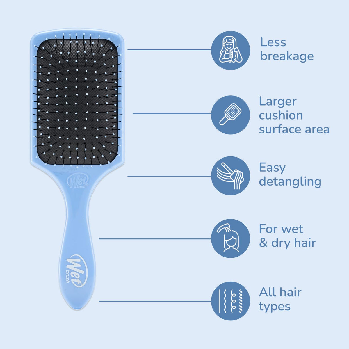 Wet Brush Paddle design AquaVent pour drainage rapide