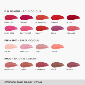 Wonderskin Lip Stain application process
