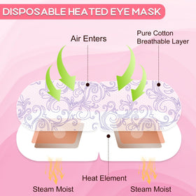 XPCARE Masque Oculaire à Vapeur emballage individuel