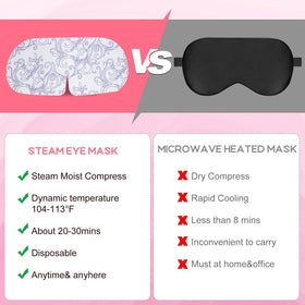 XPCARE Masque Oculaire à Vapeur en utilisation sur un canapé