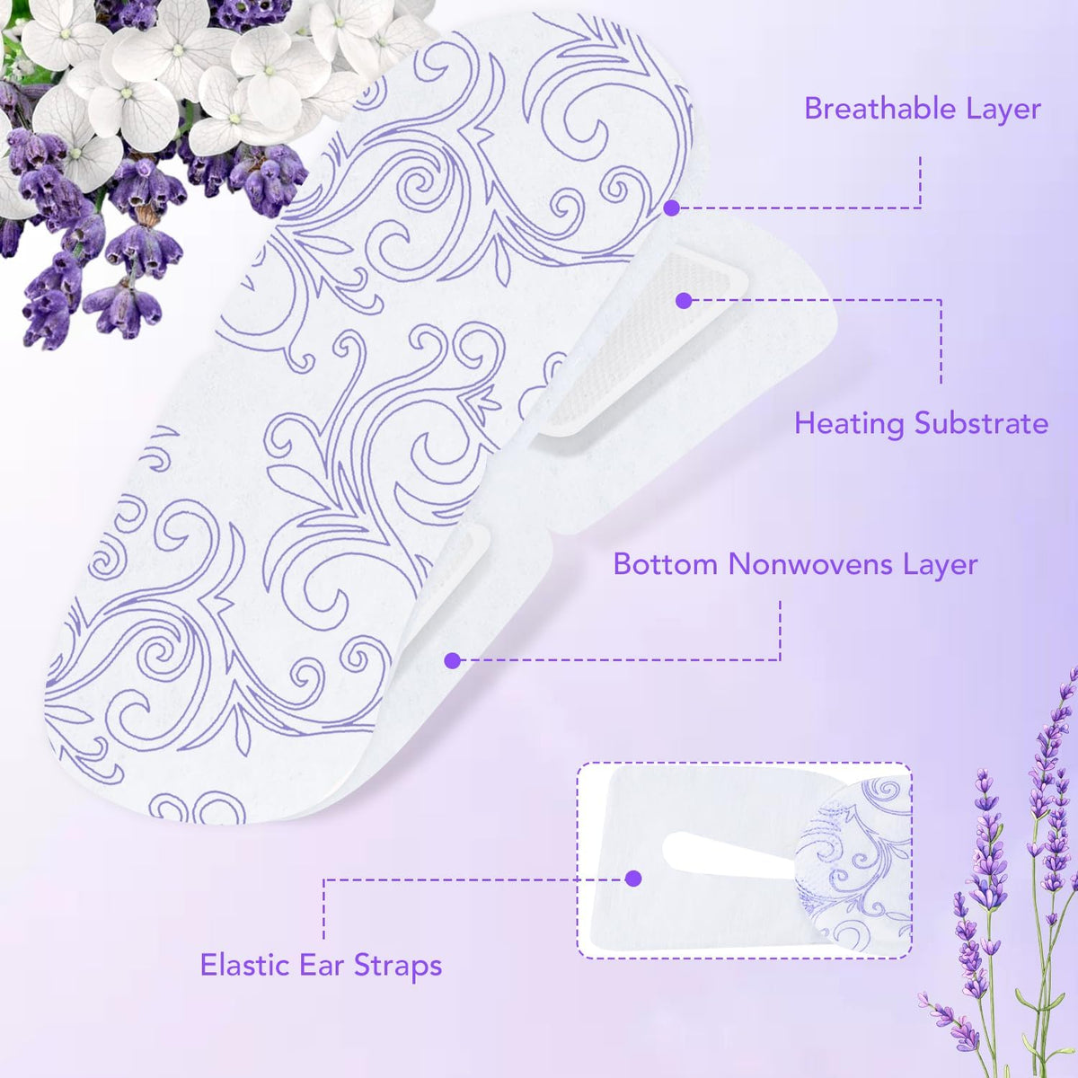 XPCARE Masque Oculaire à Vapeur Lavande avec instructions