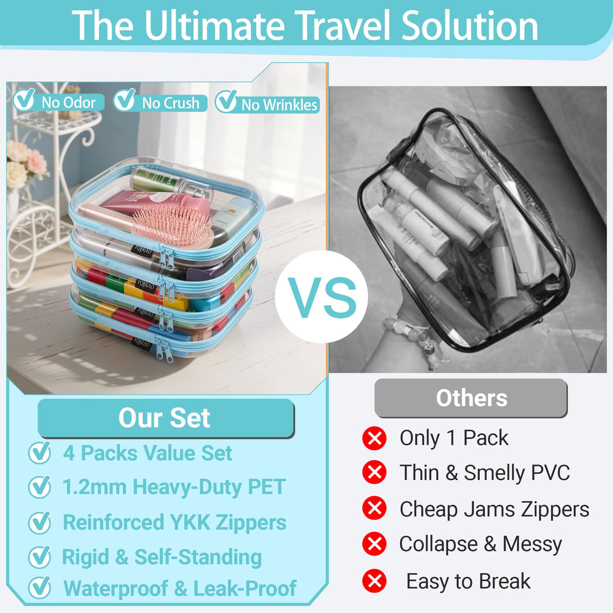 YQBRAO Organisateur de maquillage rigide transparent vue arrière