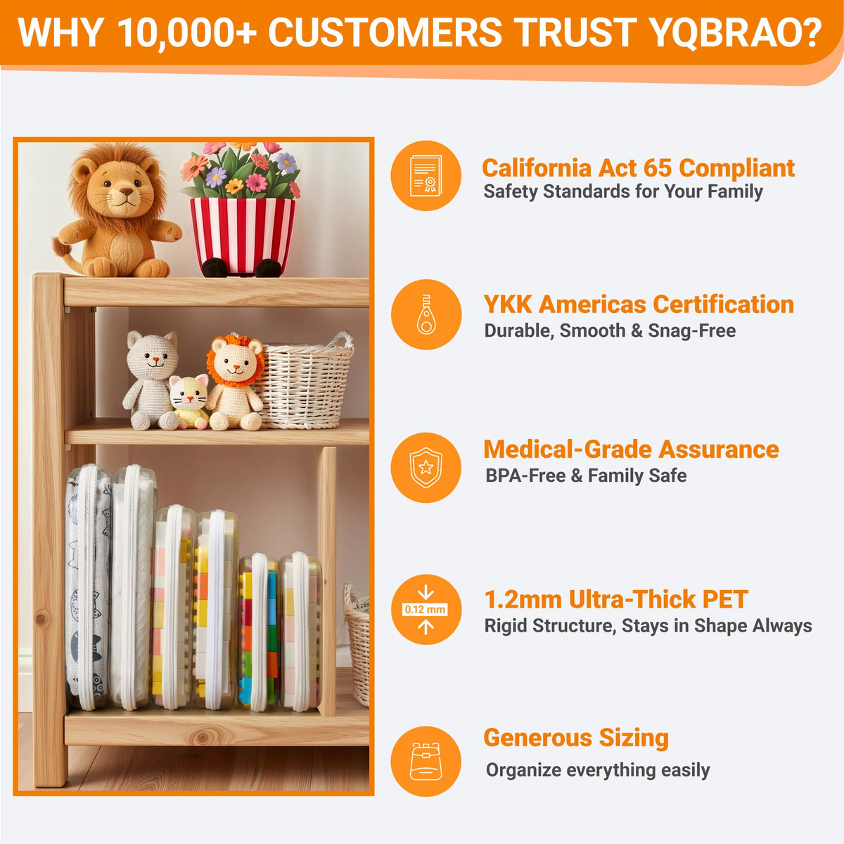 YQBRAO Organisateur de Stockage Transparent dans un bagage