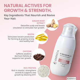 Zephta H-Regrow spray avec étiquette et ingrédients listés