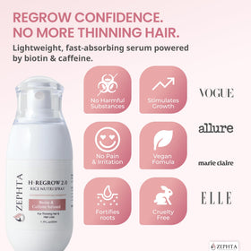 Zephta H-Regrow spray avec fond de salle de bain