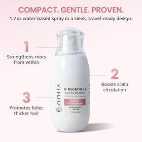 Zephta H-Regrow spray en application sur le cuir chevelu