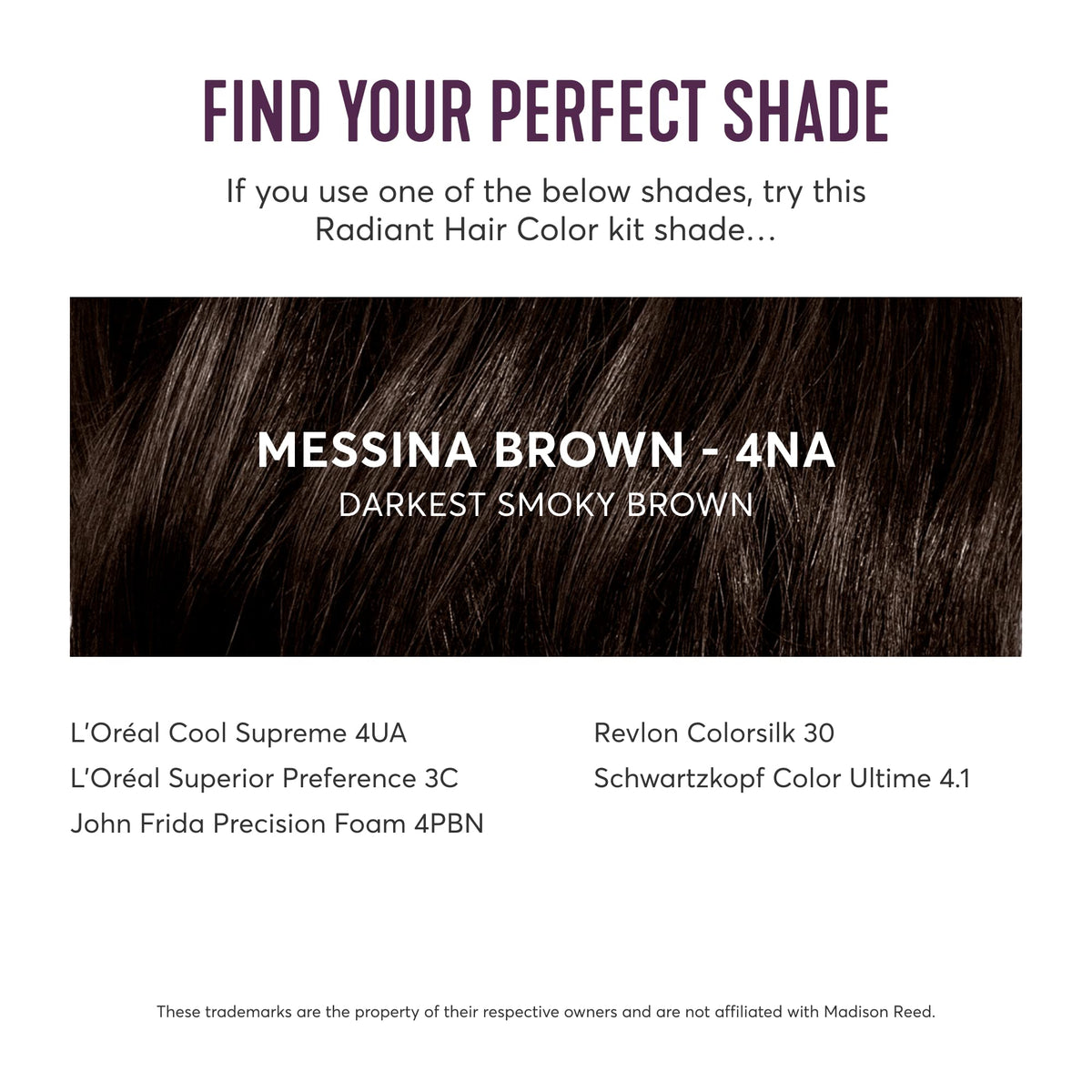 Zoom sur l'activateur de couleur du kit Madison Reed 4NA