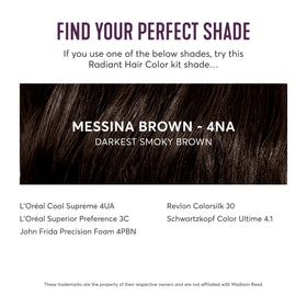 Zoom sur l'activateur de couleur du kit Madison Reed 4NA