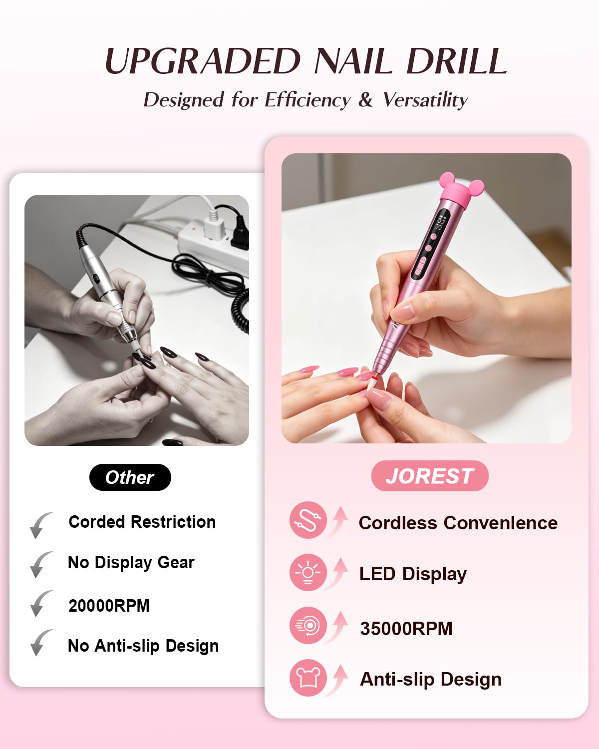 Zoom sur l'écran LED du kit de perceuse à ongles Jorest