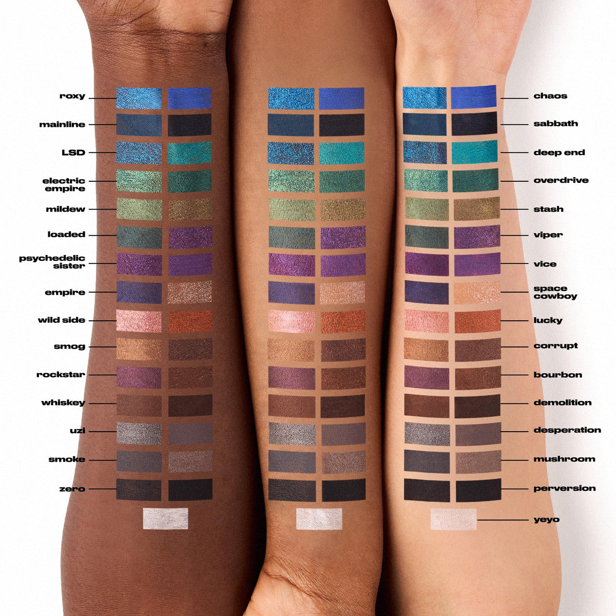 Zoom sur la texture crémeuse du crayon eyeliner URBAN DECAY