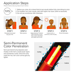 Zoom sur la texture de la coloration Tintation de Red By Kiss