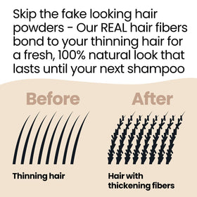 Zoom sur la texture des Fibres de Cheveux Hair Illusion