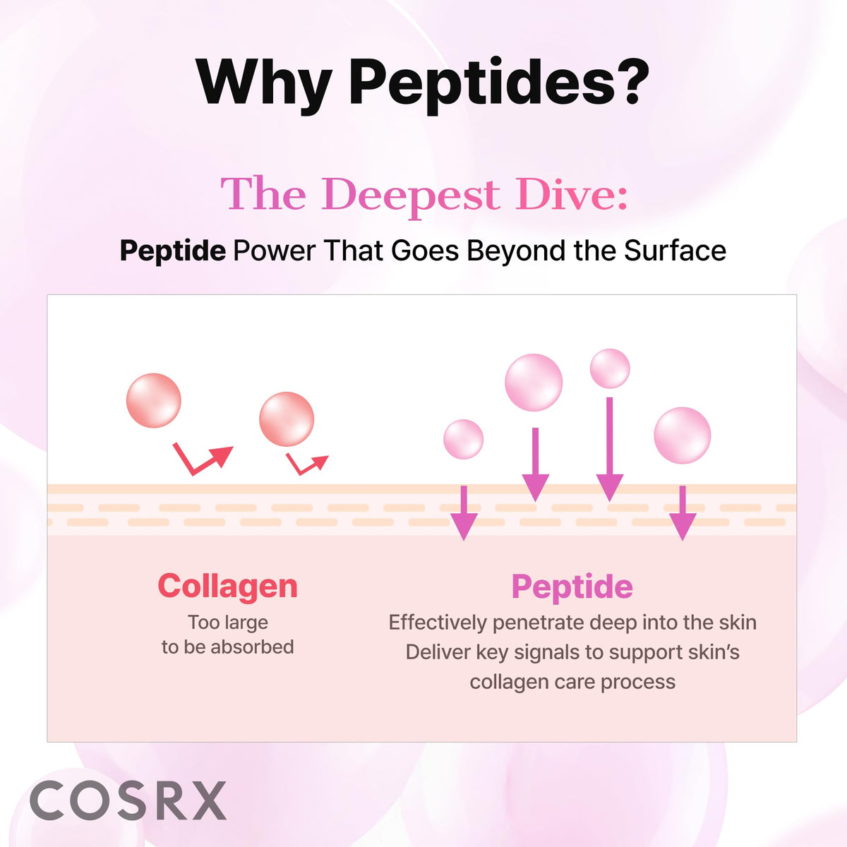 Zoom sur la texture des patchs hydrogel COSRX