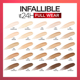 Zoom sur la texture du concealer mat L'Oreal Paris