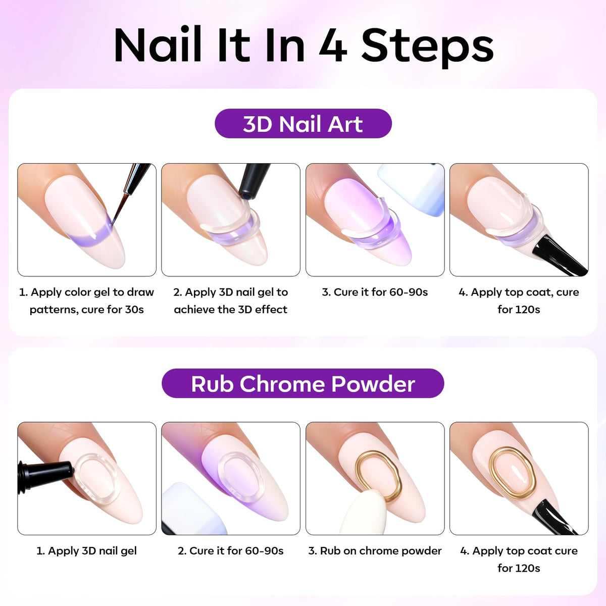 Zoom sur la texture du Gel 3D pour Ongles Makartt