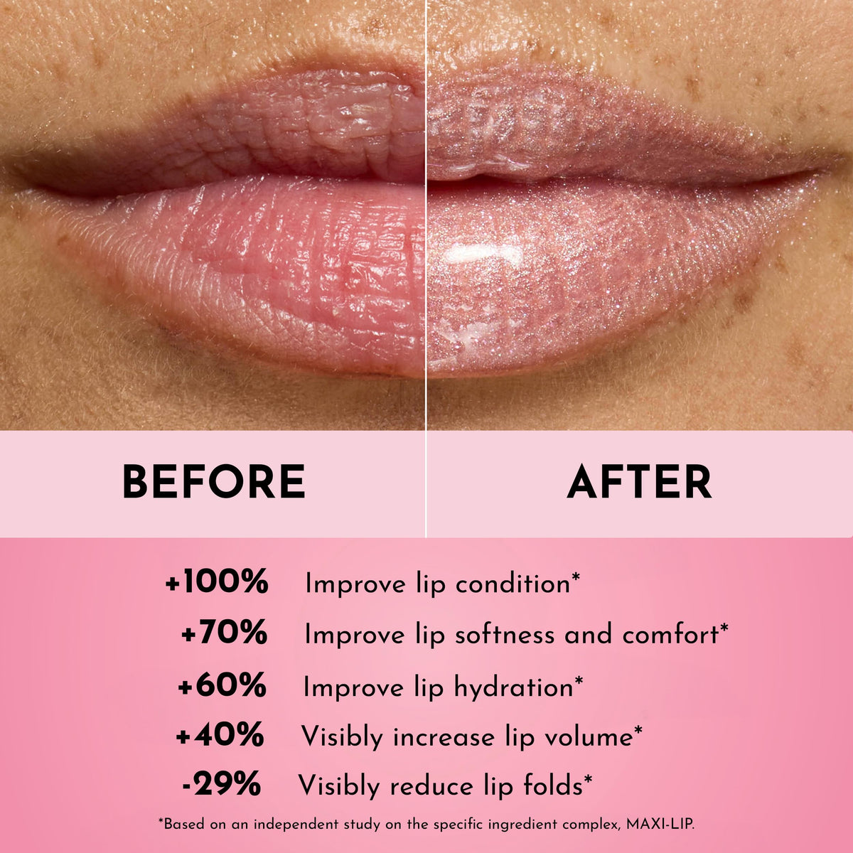 Zoom sur la texture du Gloss à Lèvres Lawless Candy Sky