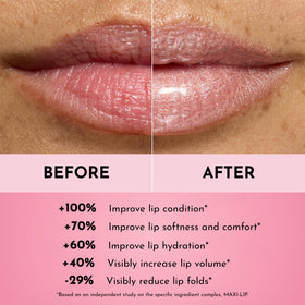 Zoom sur la texture du Gloss à Lèvres Lawless Candy Sky