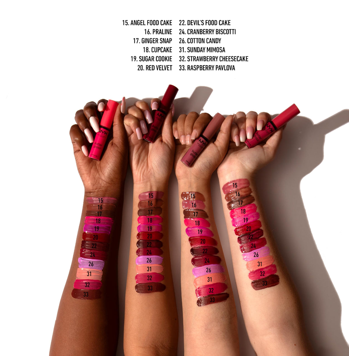 Zoom sur la texture satinée du NYX Butter Gloss Eclair