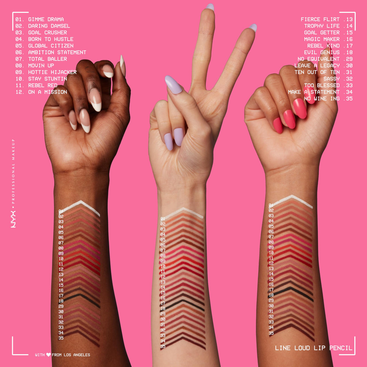 Zoom sur le crayon à lèvres NYX Line Loud avec texture crémeuse