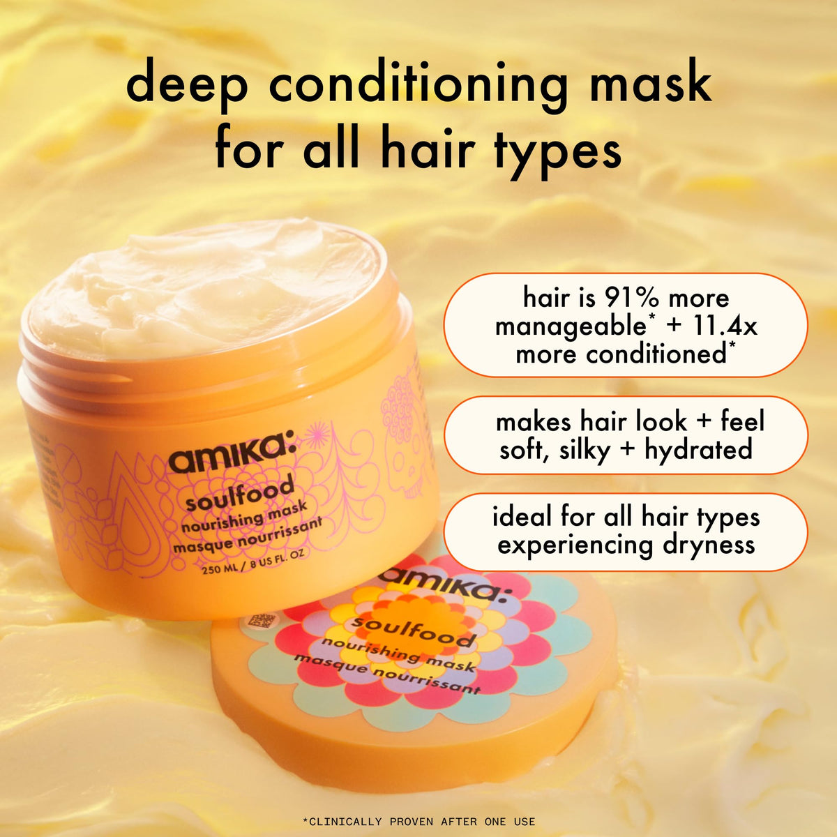 Zoom sur le shampooing Normcore d'Amika